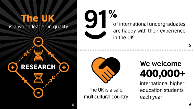 study uk degree inforgraphic 3b study uk degree inforgraphic 3b