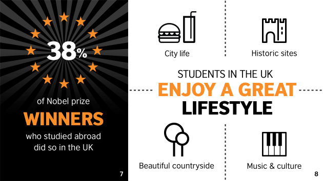 study uk degree inforgraphic 3c study uk degree inforgraphic 3c