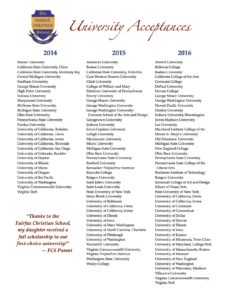 FCS 14-16 University Acceptances